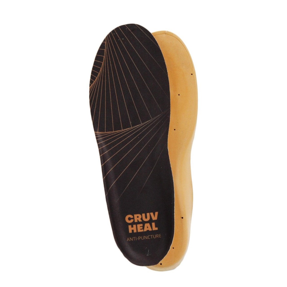 Shoe‎ Insert Insole Puncture Resistant for Men and Women  (XS, Multi) Men 9=10